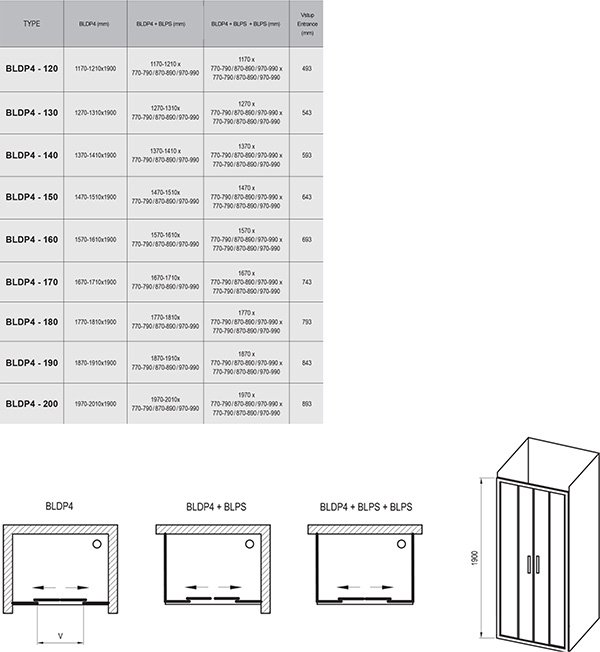 Душевые двери Ravak Blix 170 см BLDP4-170 полированный алюминий+transparent, 0YVV0C00Z1, схема - 1