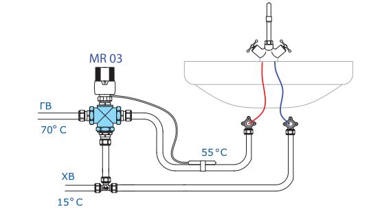 Трехходовой термостатический смесительный клапан 1, VT.MR03.N.0603, схема - 1