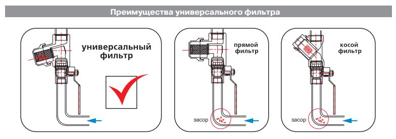 Фильтр механической очистки универсальный 1, VT.386.N.06, схема - 1