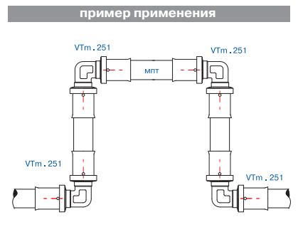 Пресс-фитинг – угольник 26 мм, VTm.251.N.002626, схема - 1