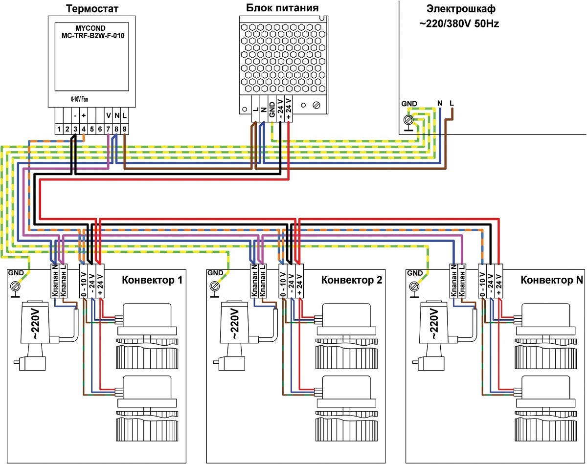 Схема подключения с конвекторами Carrera и сервоприводами 220V
